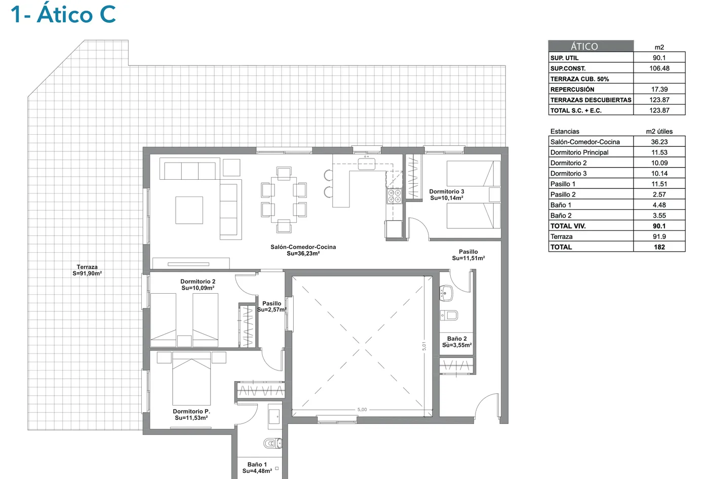 Plano de la vivienda Ático C