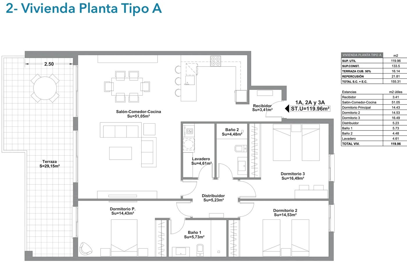 Plano de la vivienda Planta tipo A